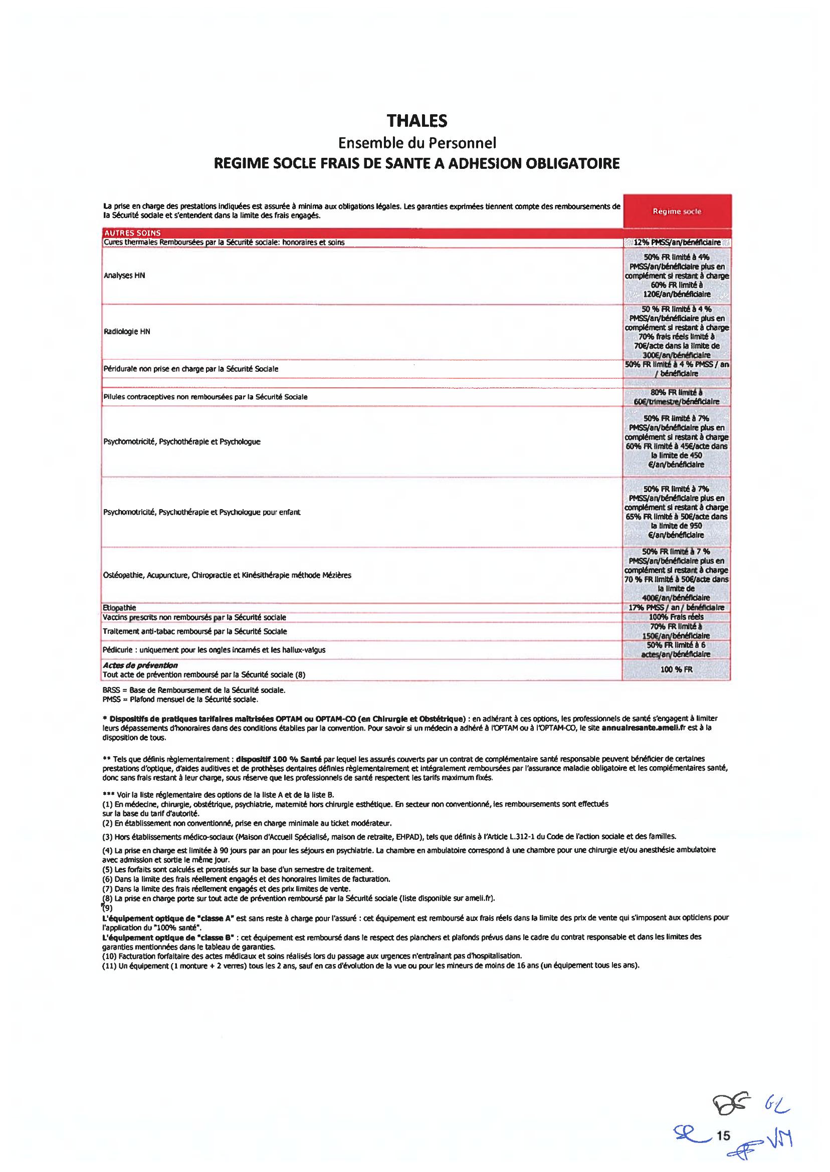 Tableau des garanties frais de santé – Régime socle – Autres soins et notes (page 3)